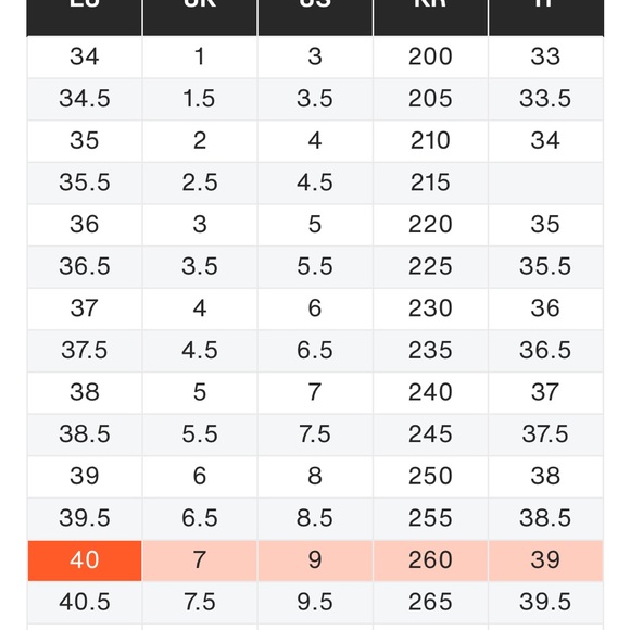 Christian Dior Rare Vintage Red Monogram Trotter canvas with Red leather trim - Picture 9 of 9